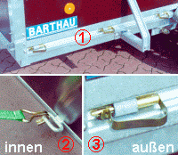 Zurröse am Rahmenprofil